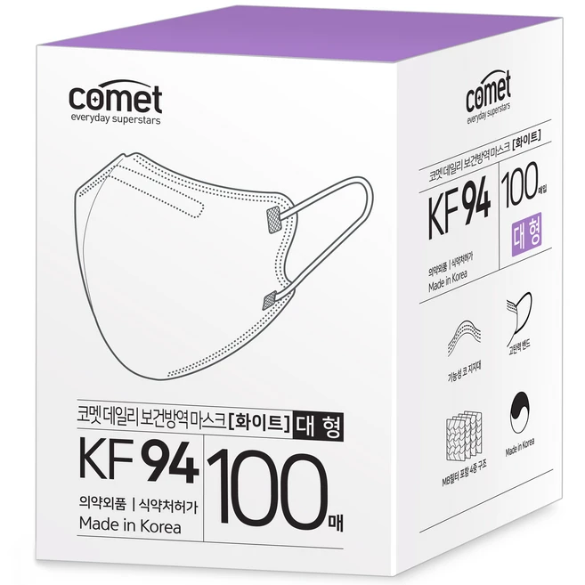 kf94마스크